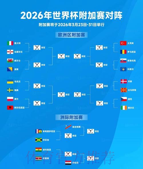 2026世界杯预测官网入口地址 2026世界杯预测官网入口地址