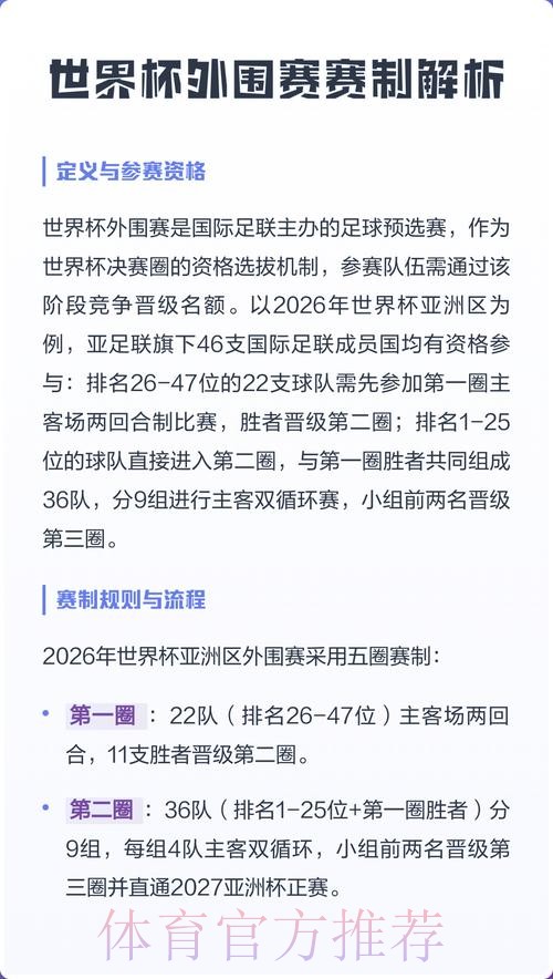 世界杯外围哪个好 世界杯外围哪个好