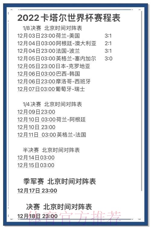 世界杯预测排行最新网址