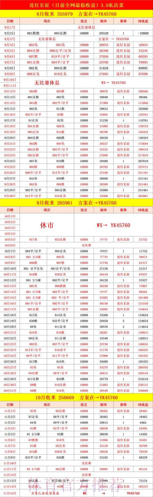 世界杯预测排行最新网址