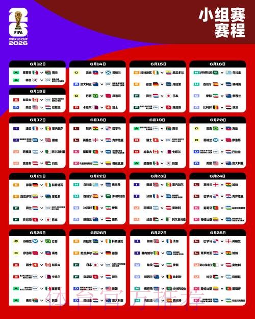 2026世界杯比分稳定官方 2026世界杯比分稳定官方